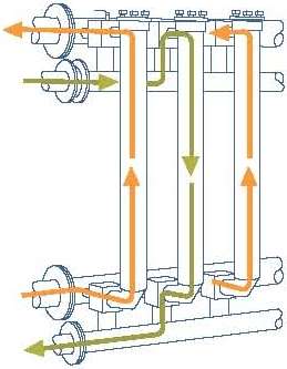 Eaton F Series Tubular Backwashing Filter System